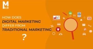 Traditional Marketing vs Digital Marketing - Mallob